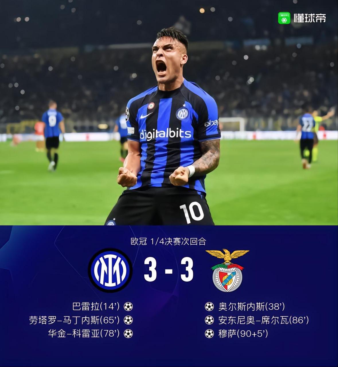 本菲卡成功零封那不勒斯，门将赛后获得全场最佳