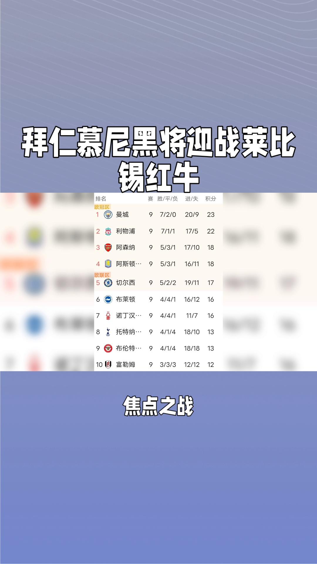 莱比锡遭遇争议红牌，拜仁乘势反超比分完成逆转的简单介绍